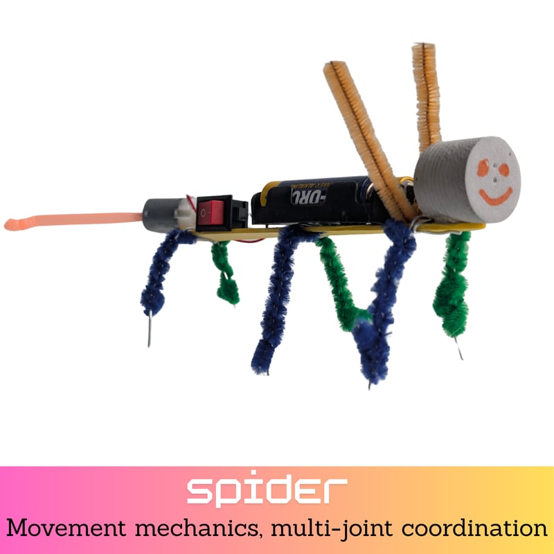Roboter-Spinne